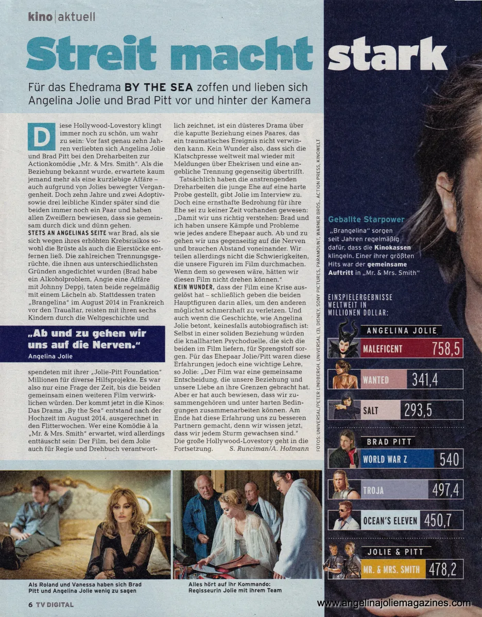 Magazine Article